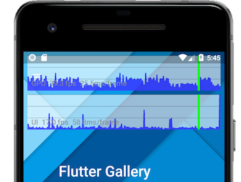 Screenshot of overlay showing zero jank